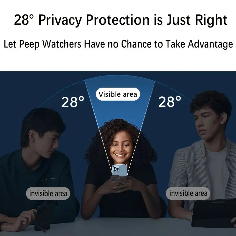 iPhone 16 Pro Max - Vidrio Templado Anti Espía HD - Privacidad - ESD