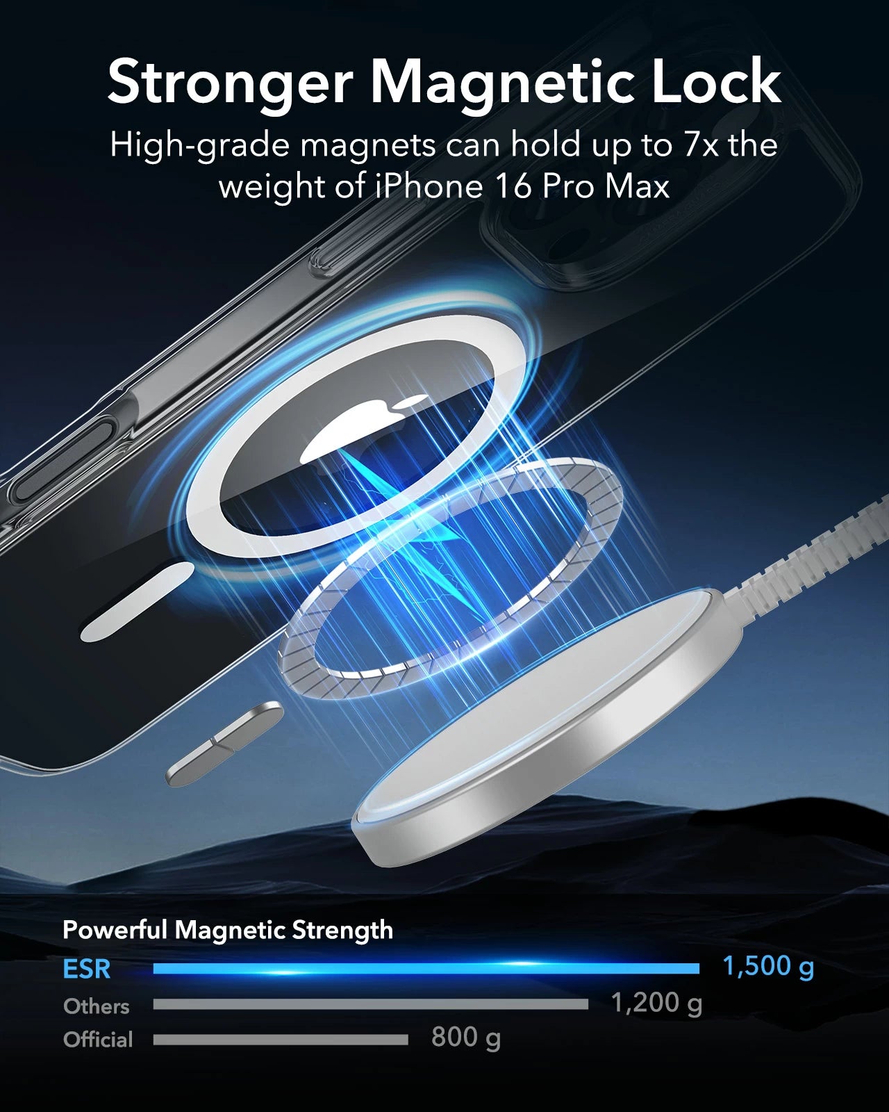 iPhone 16 Pro Max - Hybrid Case - MagSafe - Clear - ESR