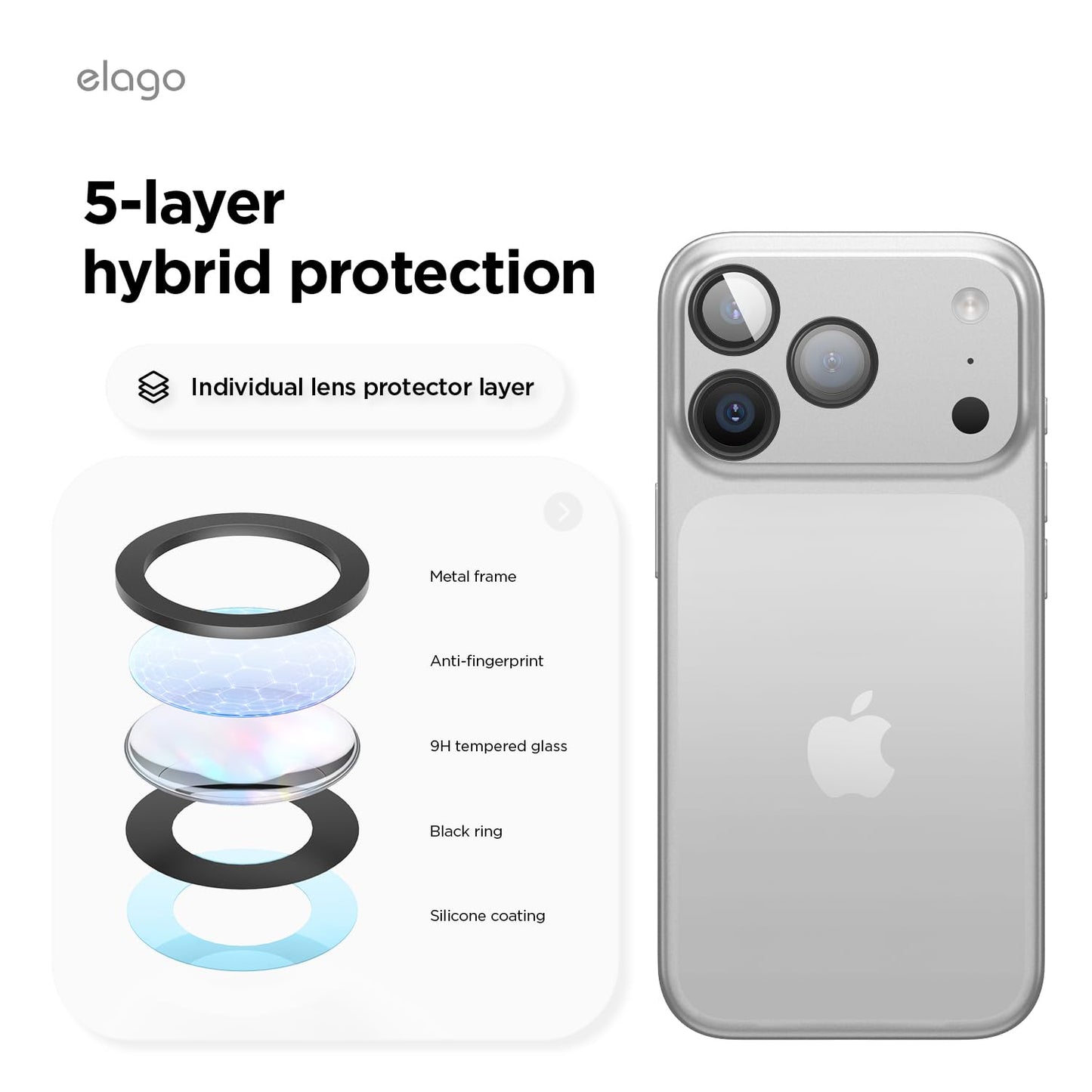 iPhone 17 Pro | iPhone 17 Pro Max - Protector de Cámaras - Anti Reflejo - Negro - ESD