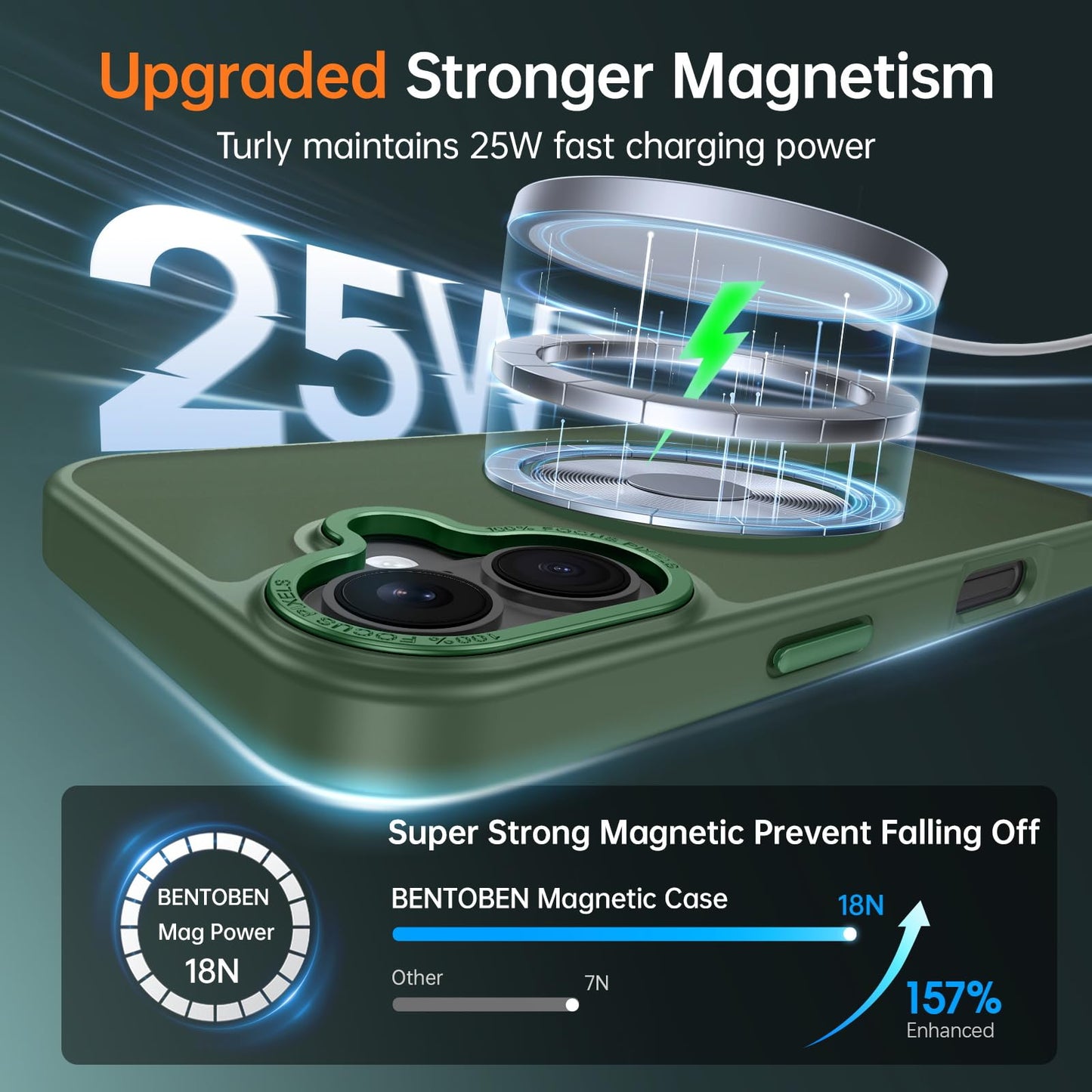 iPhone 17 - Funda Luxury Matte - MagSafe - Verde Militar