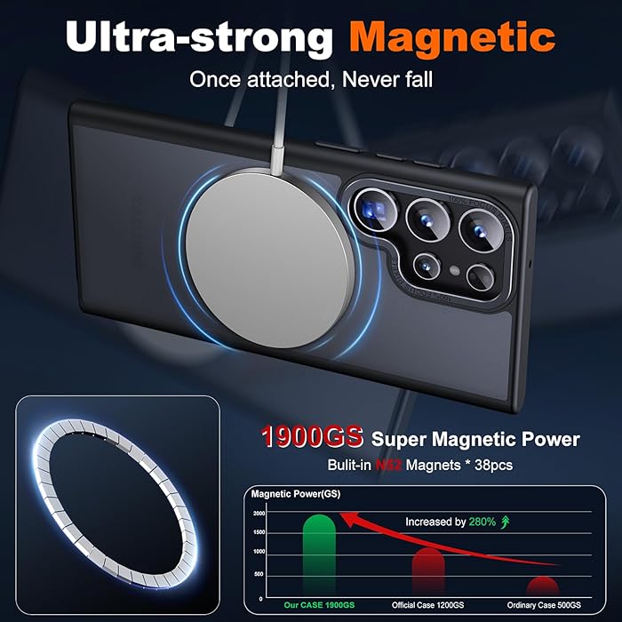 Samsung S23 Ultra - Case Luxury Mate - Magsafe - Black