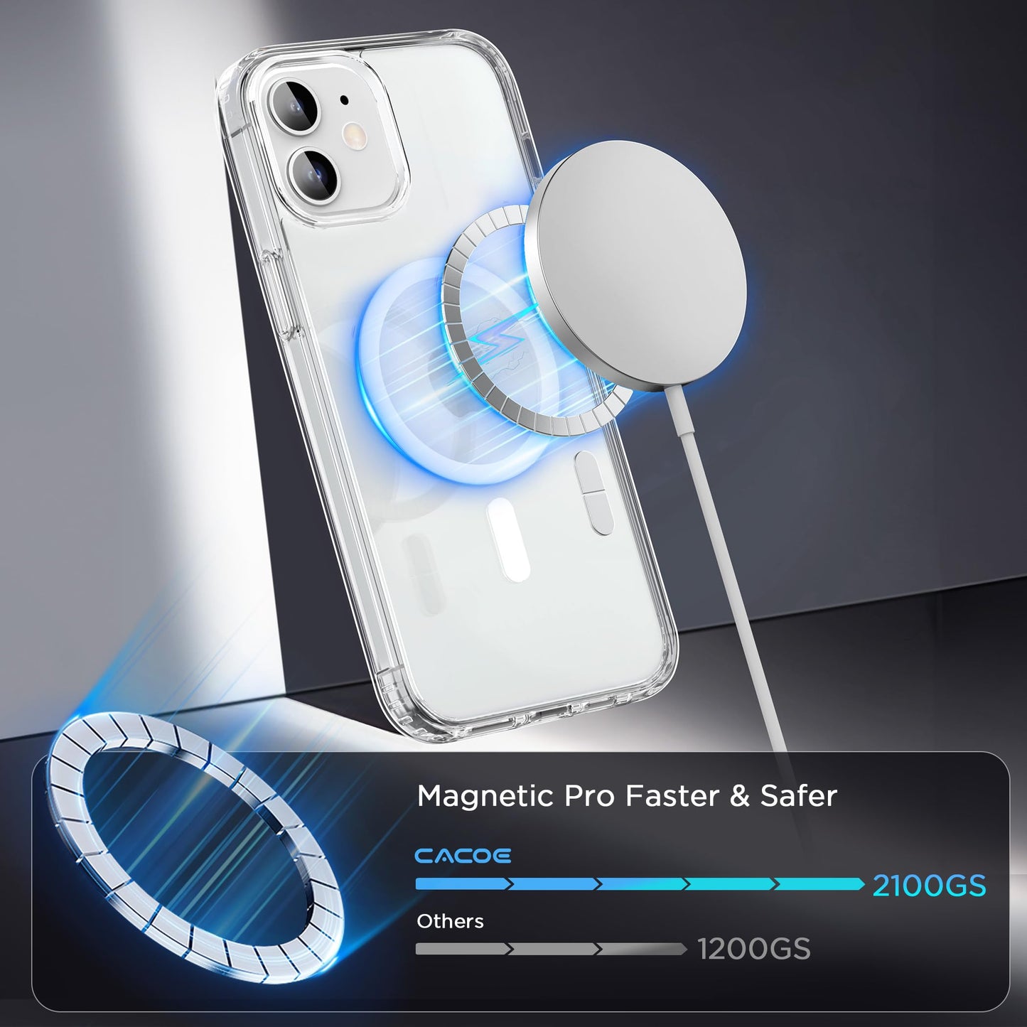 iPhone 12 | 12 Pro - Funda Transparente - MagSafe - Classic