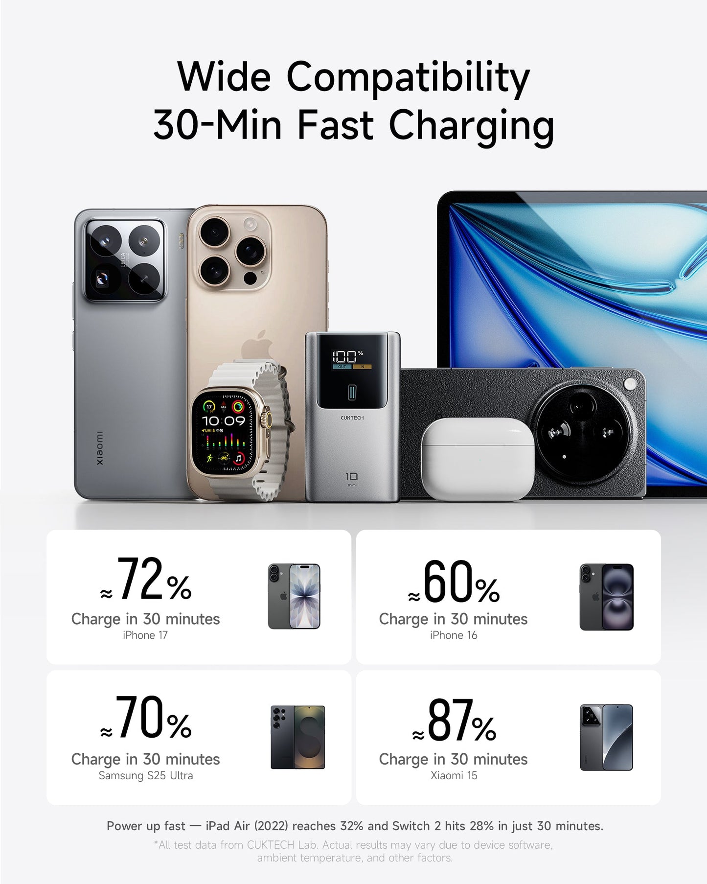 Batería Portátil - CUKTECH 10 Mini - 10,000 mAh - 55W