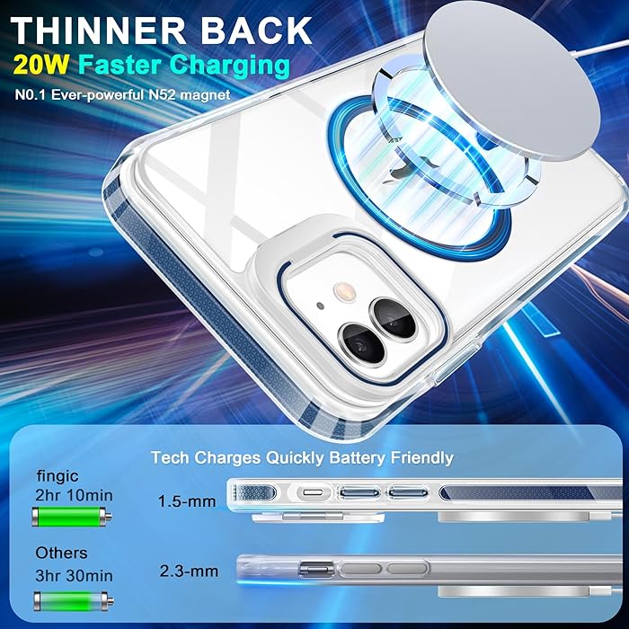 iPhone 11 - Case MagSafe - Stand Cámara - Clear Blue