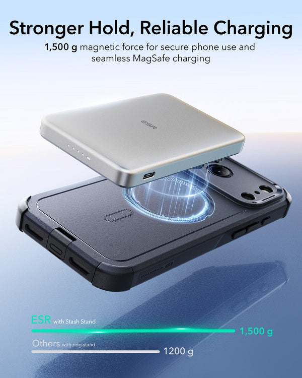 iPhone 17 Pro Max - Cyber Tough - MagSafe - Control de Cámara - Negro - ESR