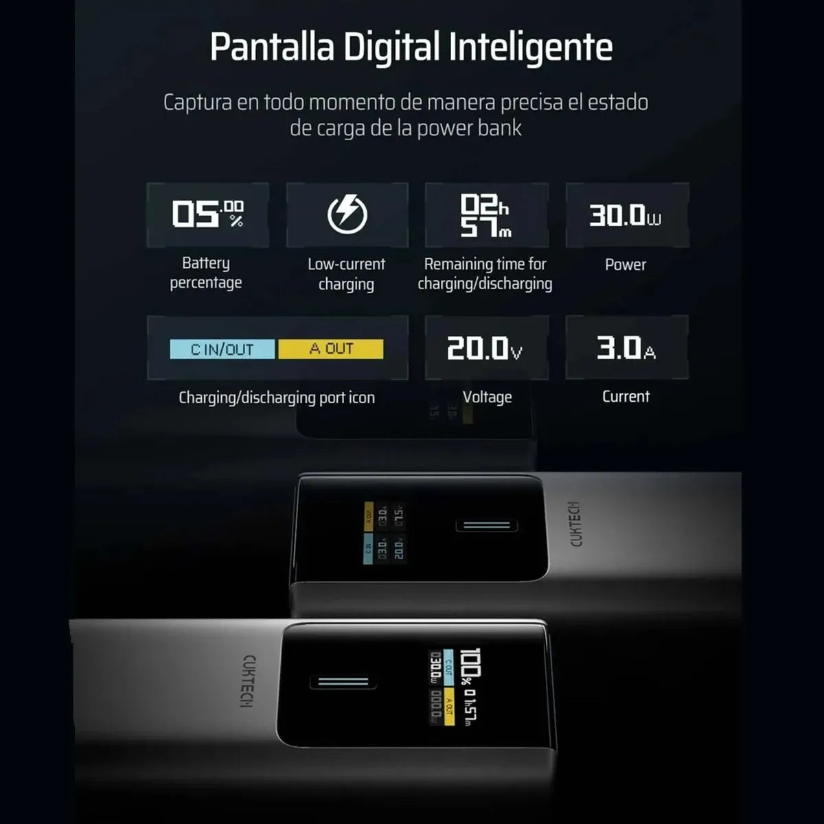 Batería Portátil CUKTECH N° 10 Plus - 15,000 mAh - 120W