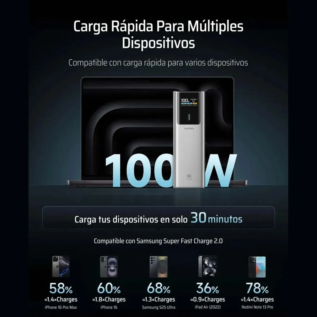Batería Portátil CUKTECH N° 10 Plus - 15,000 mAh - 120W