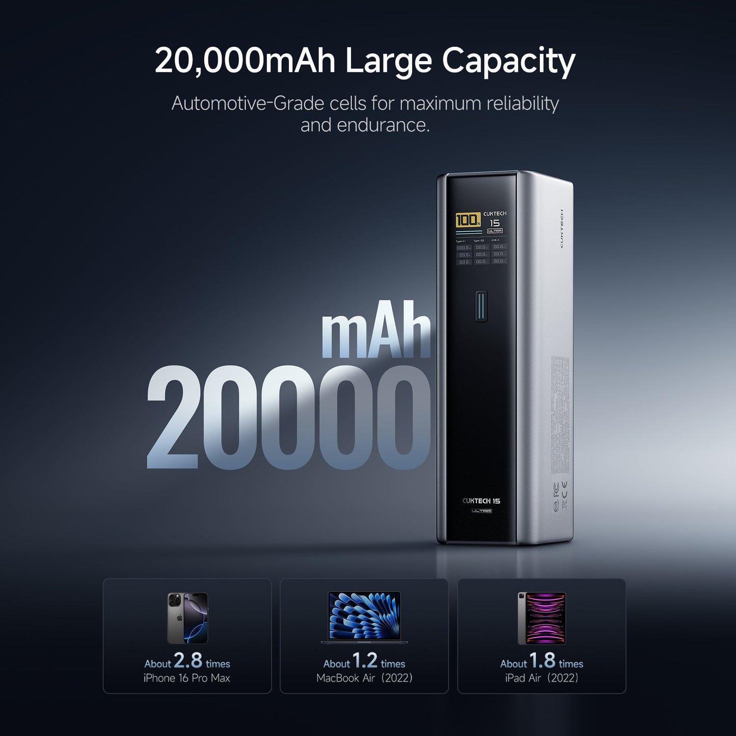 Batería Portátil CUKTECH N° 15 Ultra - 20,000 mAh - 210W