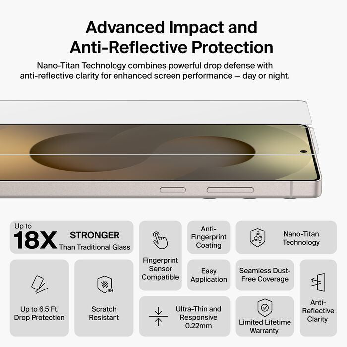 Samsung S26 Ultra - Vidrio Templado Anti Reflejo - Transparente HD - ESD