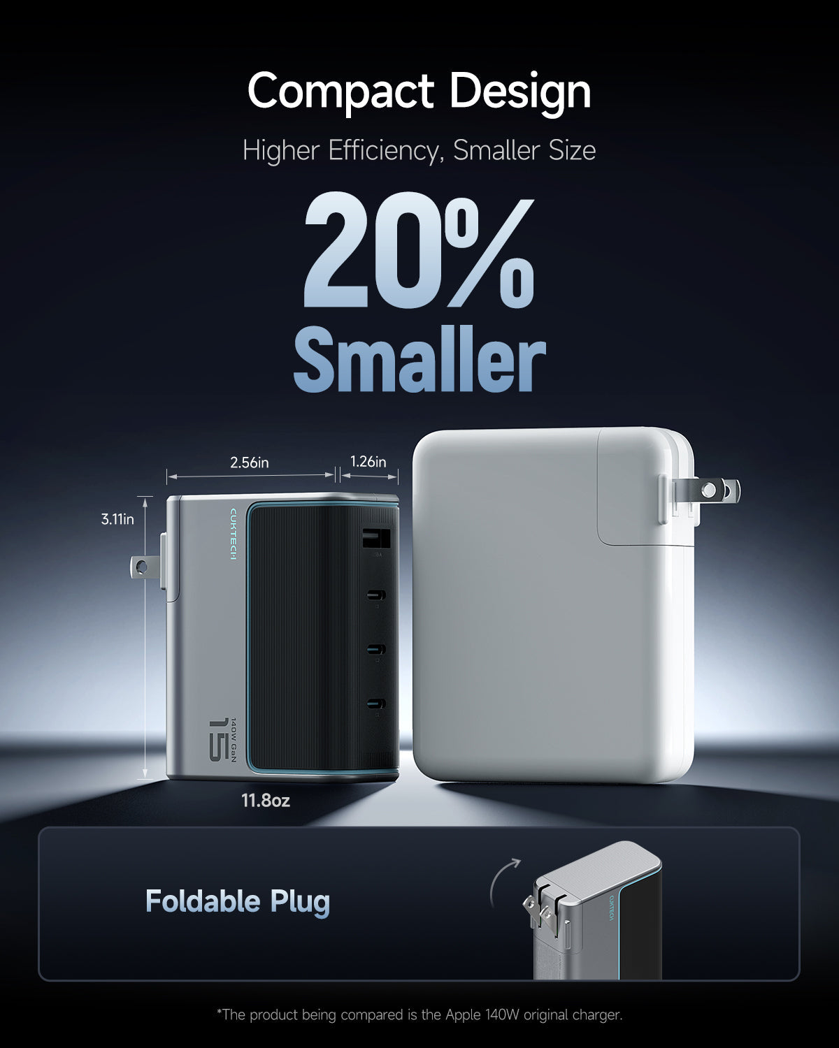 Cargador USB-C 4 en 1 - PD 3.1 - CUKTECH N°15 - 140 W