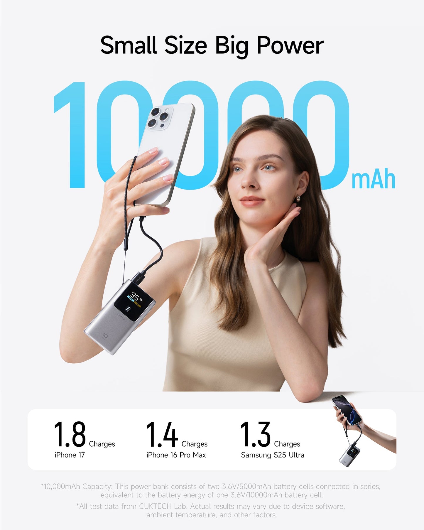 Batería Portátil - CUKTECH 10 Mini - 10,000 mAh - 55W
