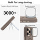 iPhone 16 Pro Max - Silk Case - MagSafe - Café