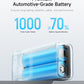 Batería Portátil - CUKTECH 10 Mini - 10,000 mAh - 55W