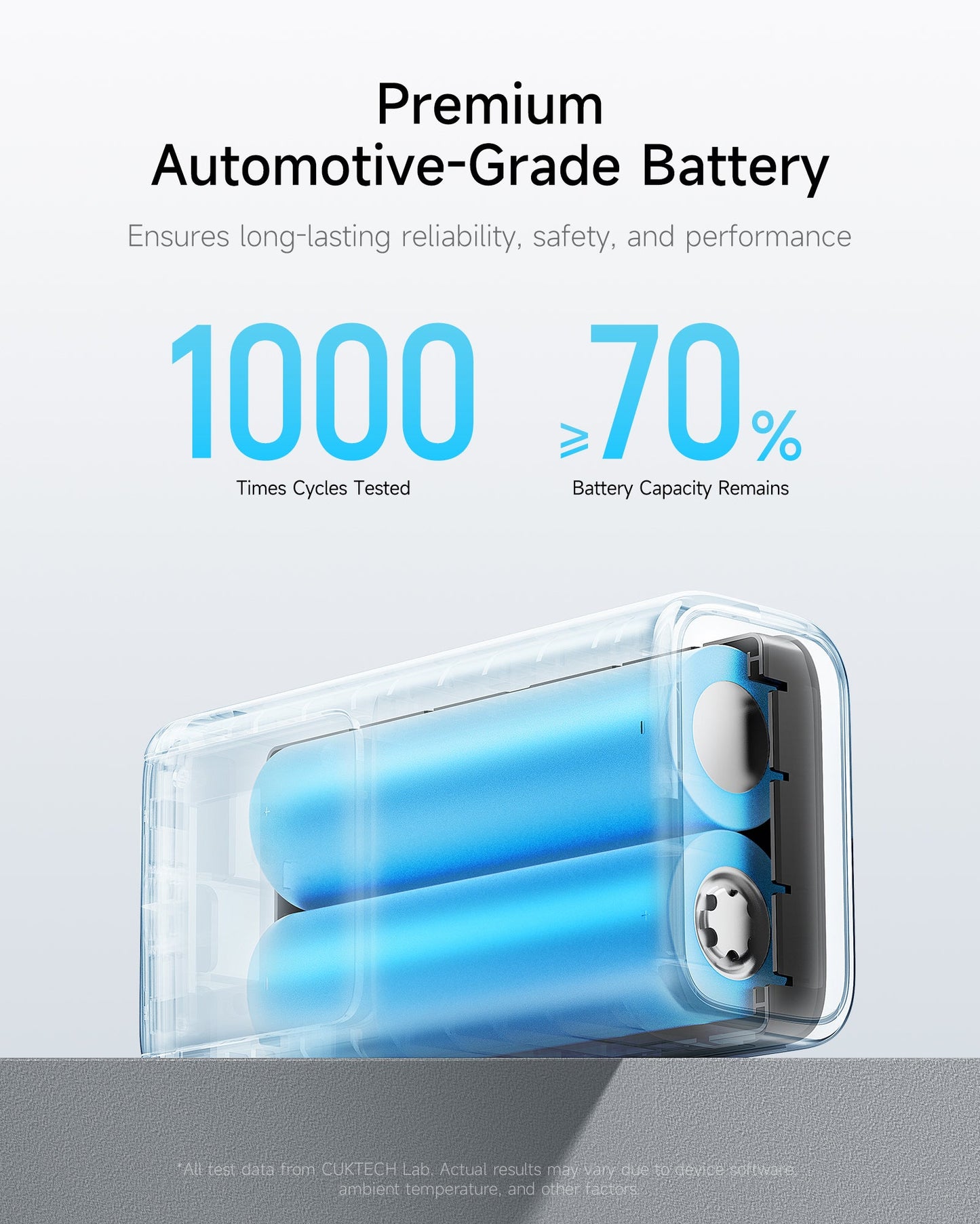 Batería Portátil - CUKTECH 10 Mini - 10,000 mAh - 55W