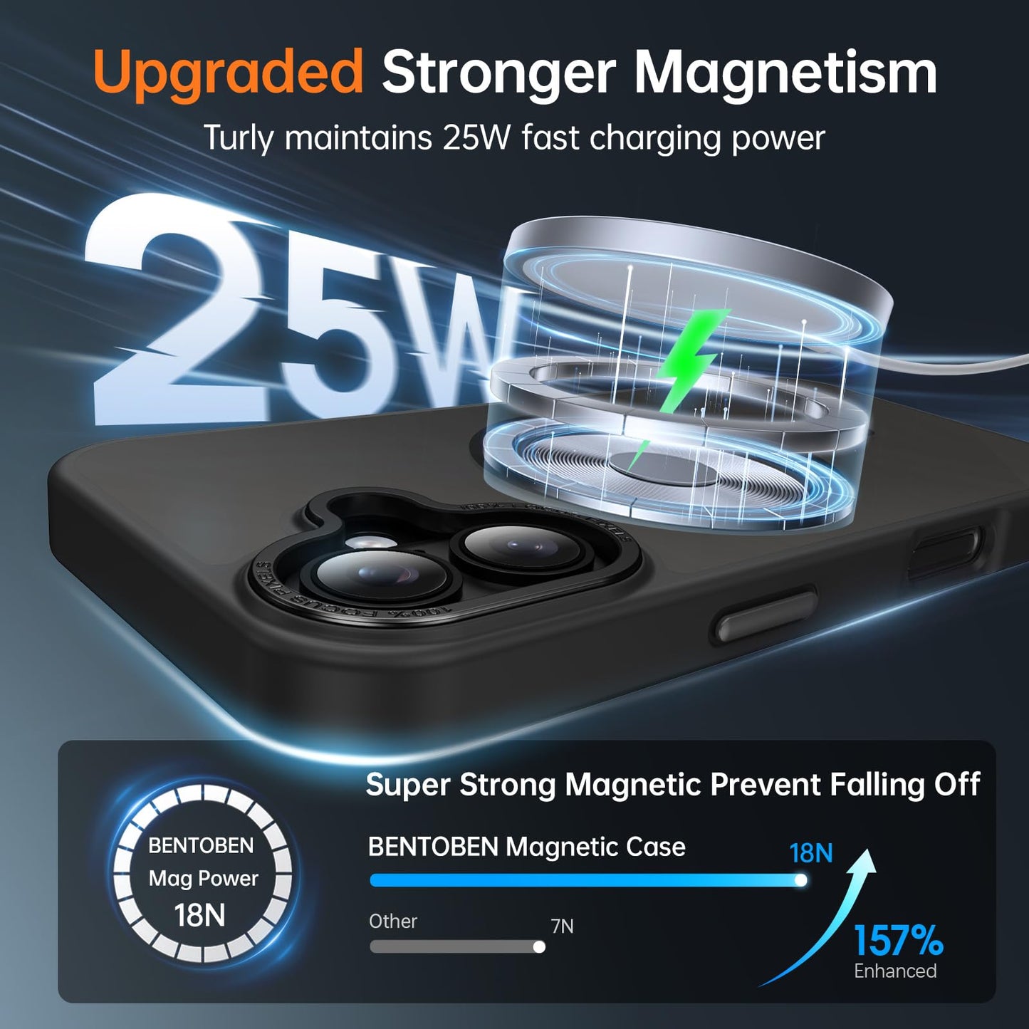 iPhone 17 - Funda Luxury Matte - MagSafe - Negro