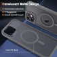 iPhone 12 | 12 Pro - Luxury Matte - MagSafe - Gris