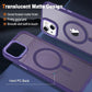 iPhone 15 - Case Luxury Mate - Magsafe - Dark Purple