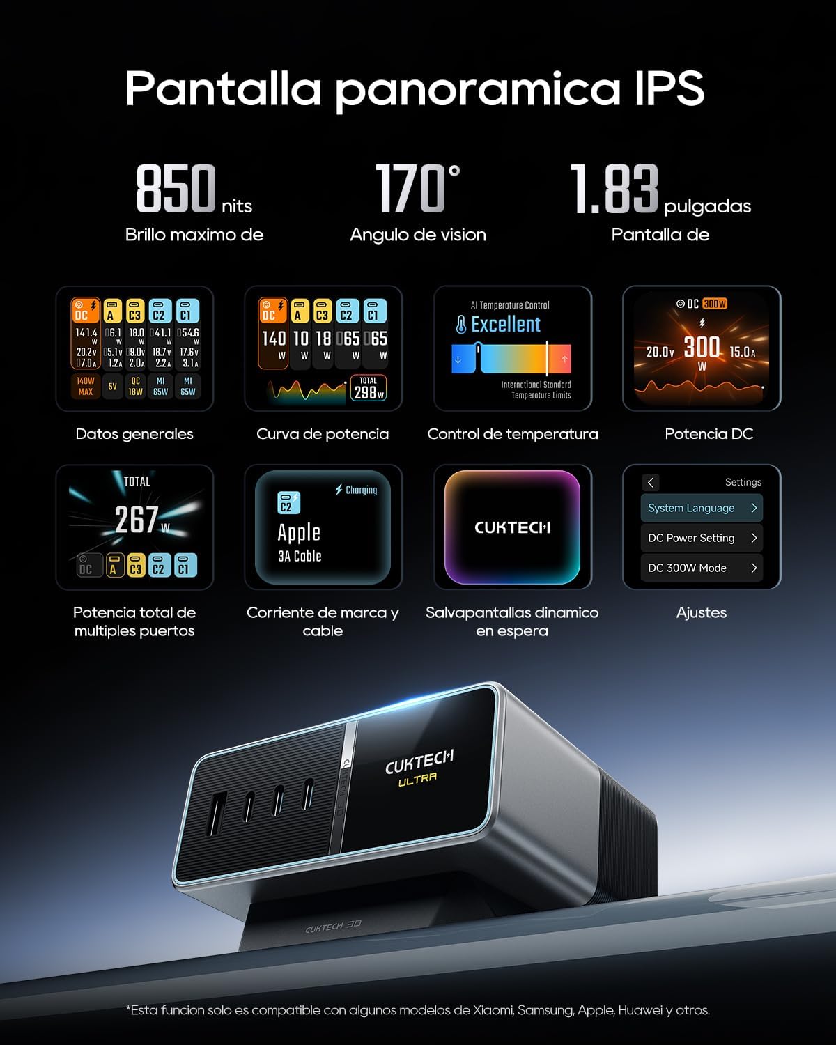 Estación de carga CUKTECH N° 30 Ultra - Con pantalla - 300W