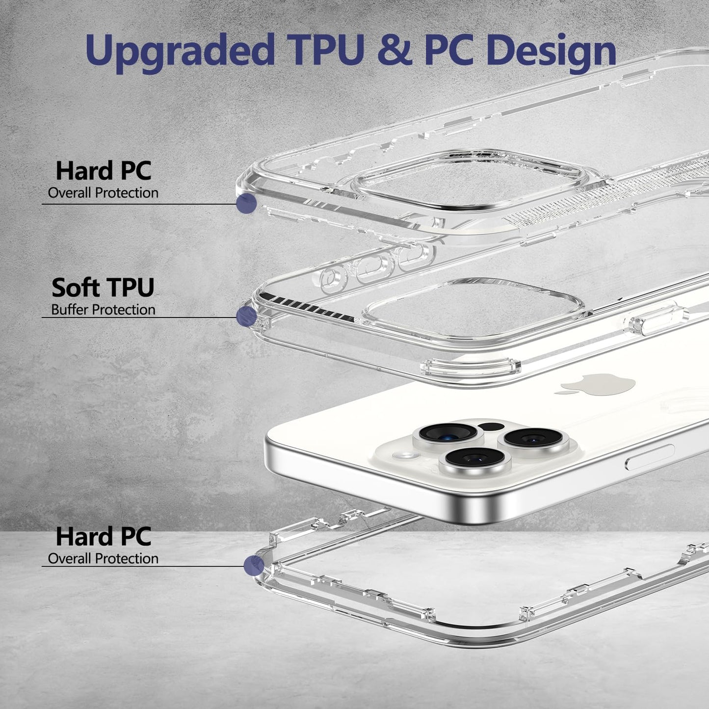 iPhone 15 Pro - Funda Transparente 360°