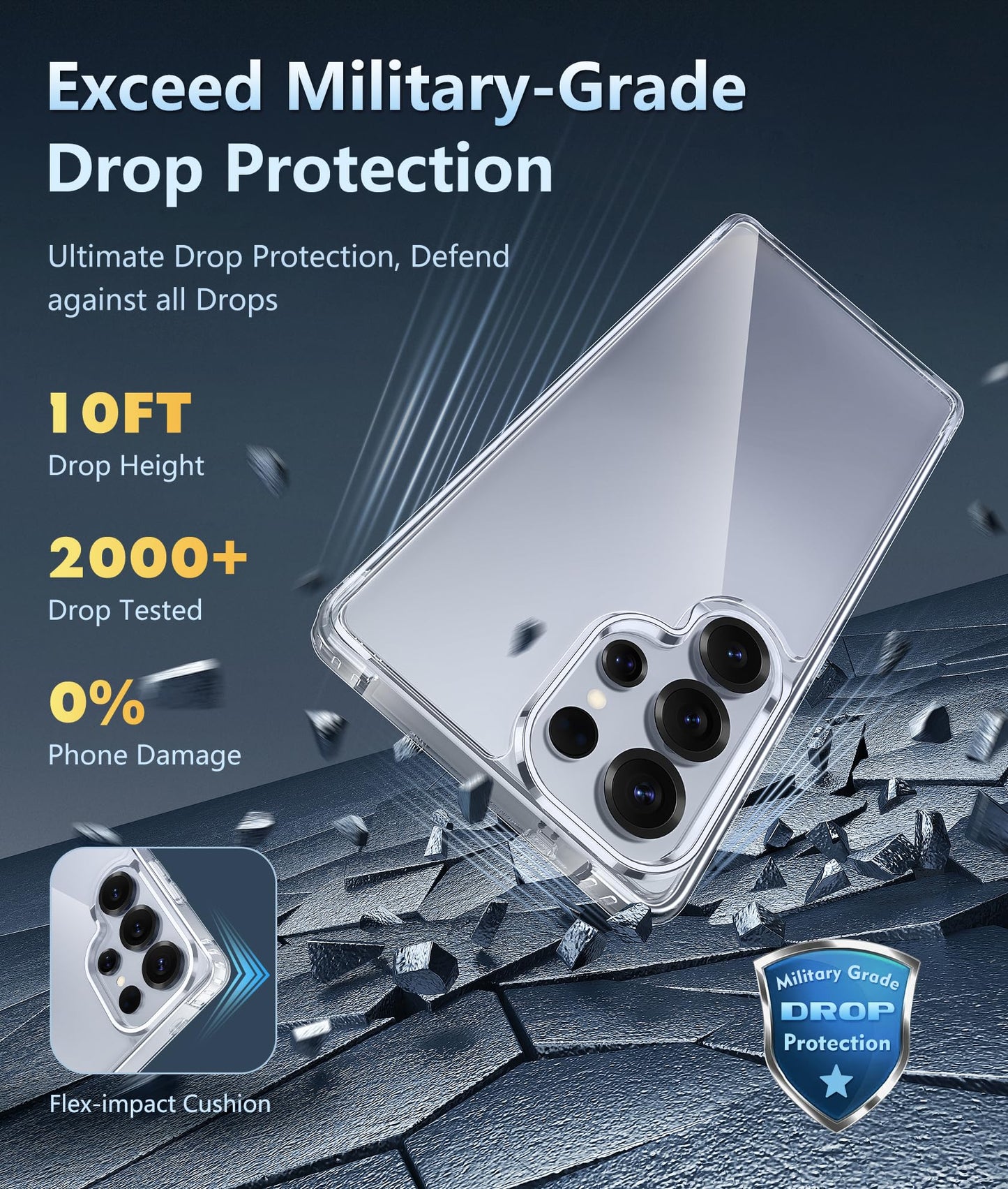 Samsung S25 Ultra - Funda Transparente