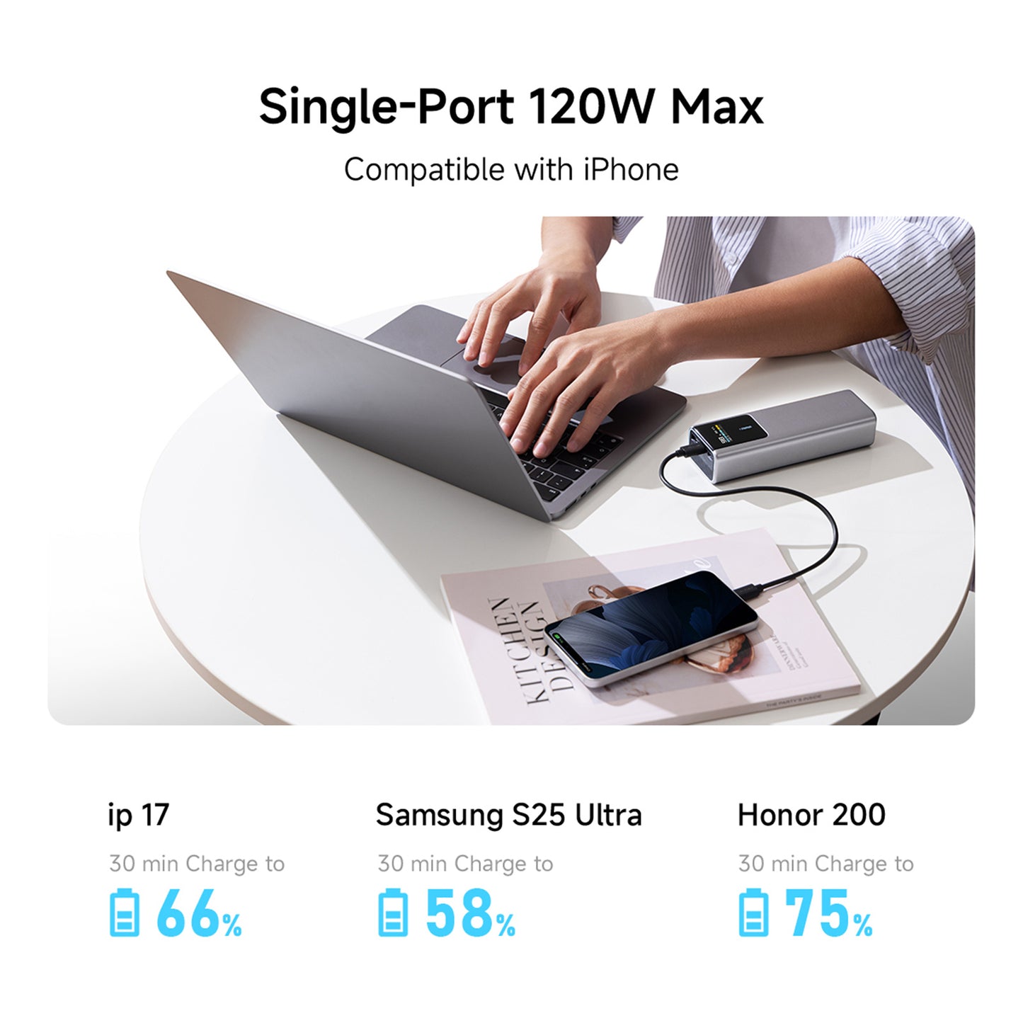 Batería Portátil CUKTECH N° 10 Plus - 15,000 mAh - 120W