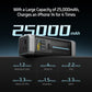 Batería Portátil CUKTECH N° 20 - 25000 mAh - 210 W