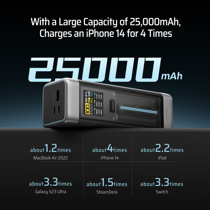 Batería Portátil CUKTECH N° 20 - 25000 mAh - 210 W
