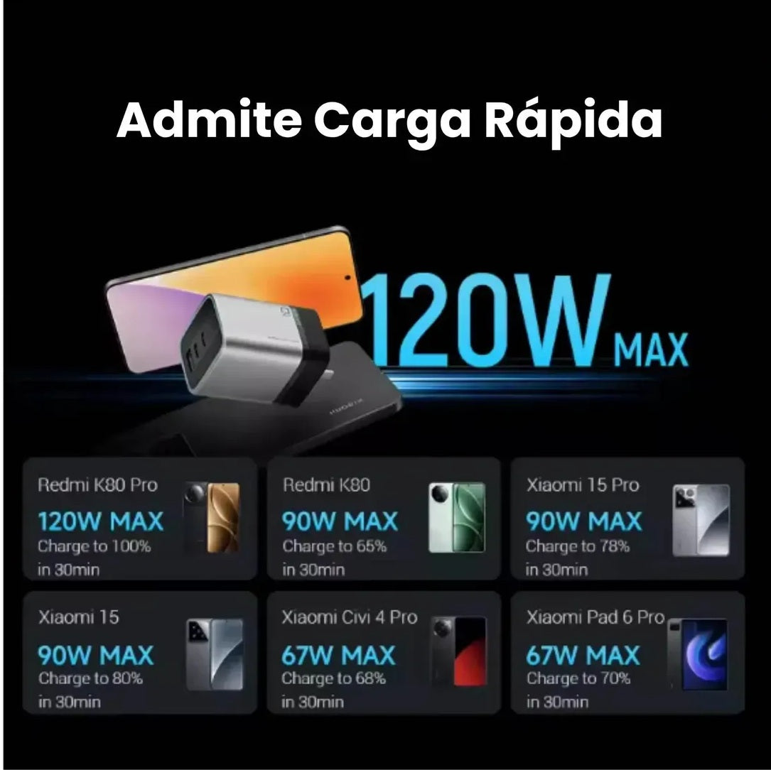 Cargador CUKTECH 10 Mini - Súper Carga Rápida - 120W