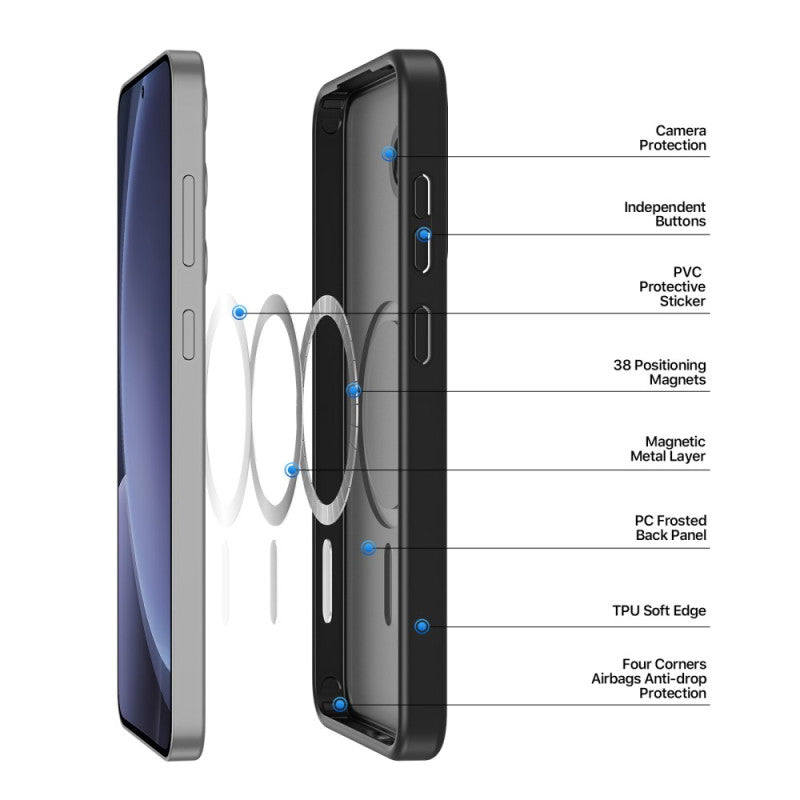 Samsung S25 - Funda Candy - Matte MagSafe - Negro