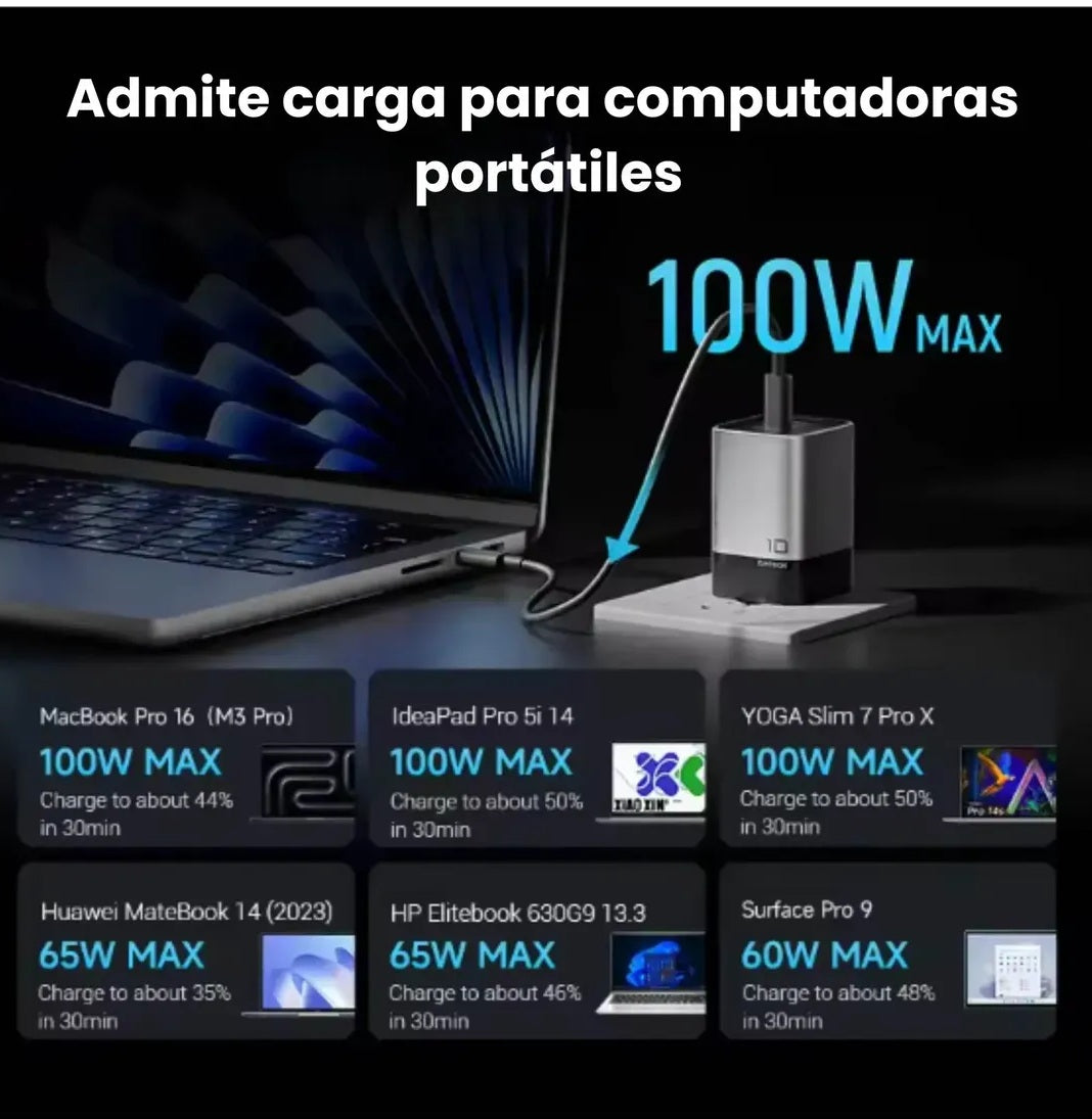 Cargador CUKTECH 10 Mini - Súper Carga Rápida - 120W