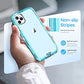 iPhone 12 Pro Max - Case 3 en 1 Antishock - Turquesa